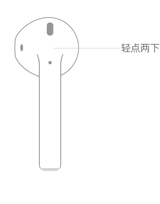 iphone技巧100个,iphone13pro小技巧