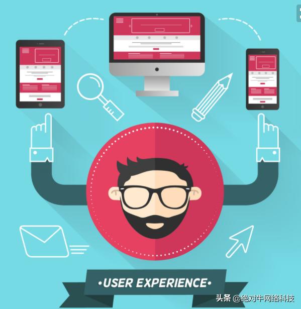 怎样写seo原创文章,怎么写高质量的seo文章