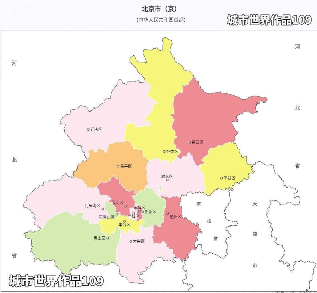 中国城市no1,中国北京城市