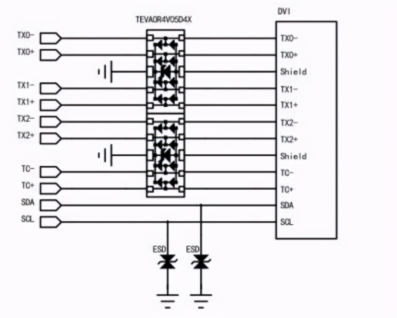 接口设计及数据分析,接口设计可行性