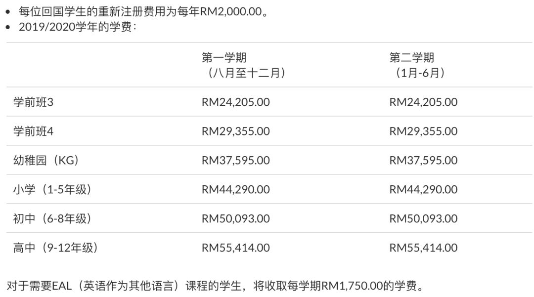 满家乐国际学校马来西亚多少钱,满家乐国际学校吉隆坡