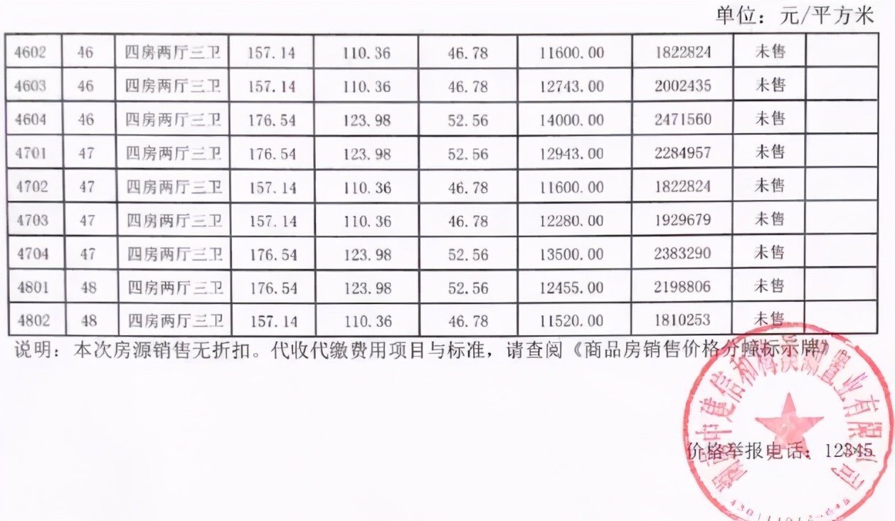 中建梅溪湖中心一线湖景房,137平房子公摊多少