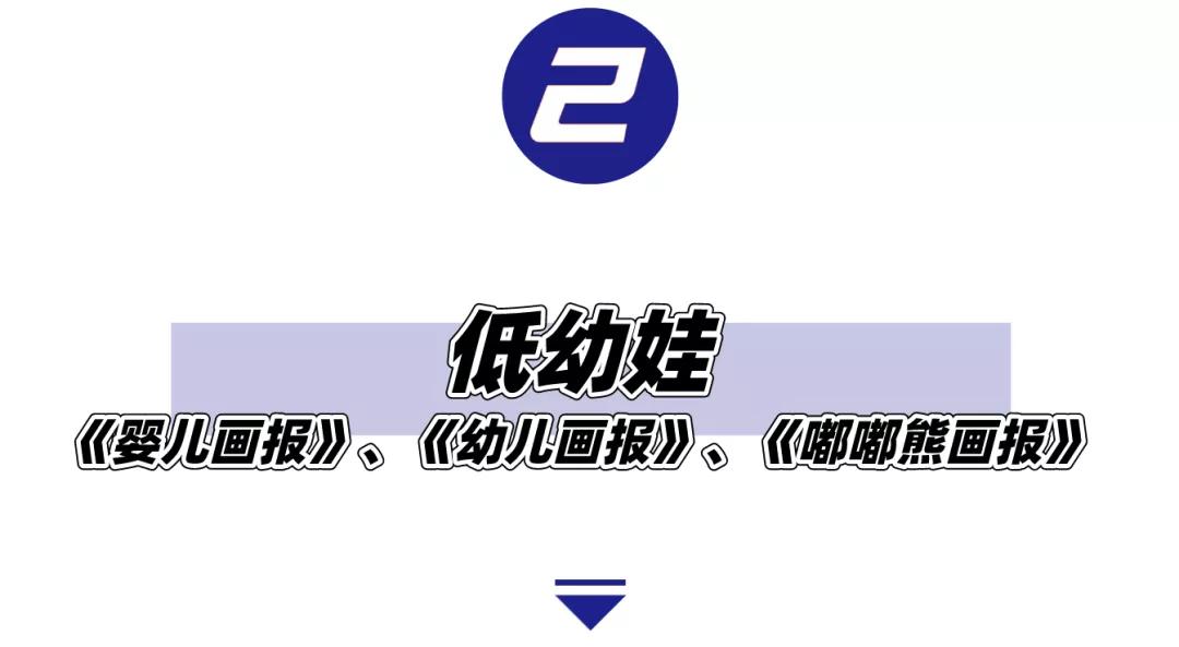 10本儿童必读的杂志,9-12岁儿童杂志推荐