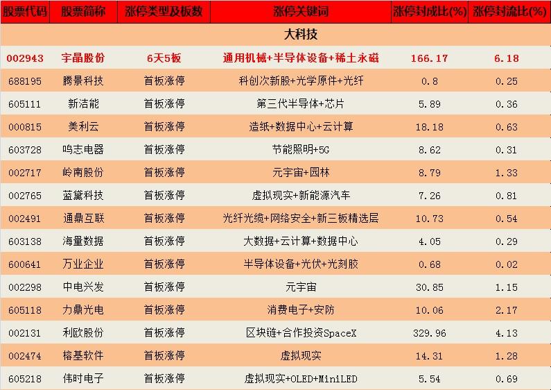 钱龙最新股市消息,钱龙板块分析最新行情哪里看