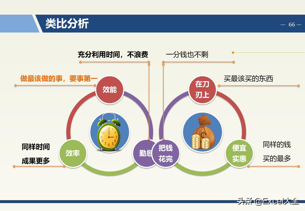 企业中层领导管理能力训练教程,企业中层管理者的领导力和执行力