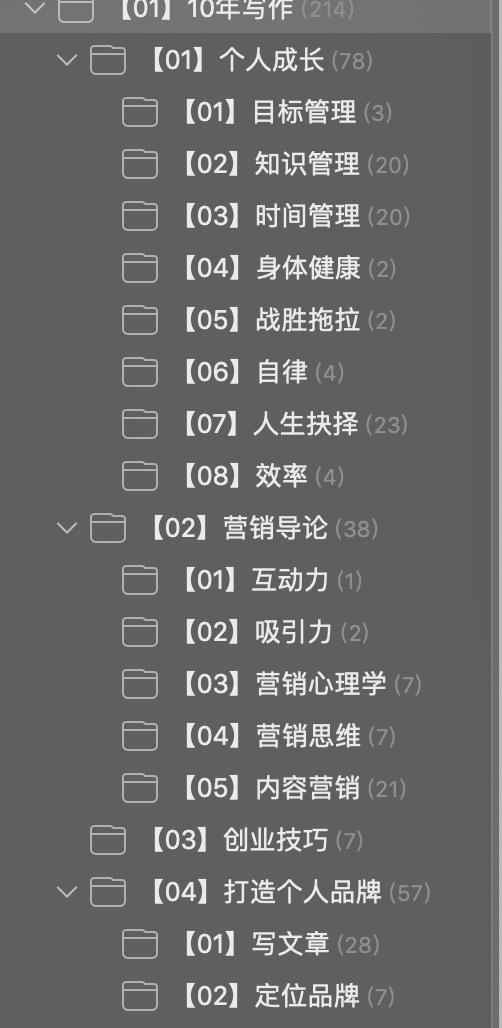 如何快速有效率的看完一本书,如何在短时间内把书的内容记住