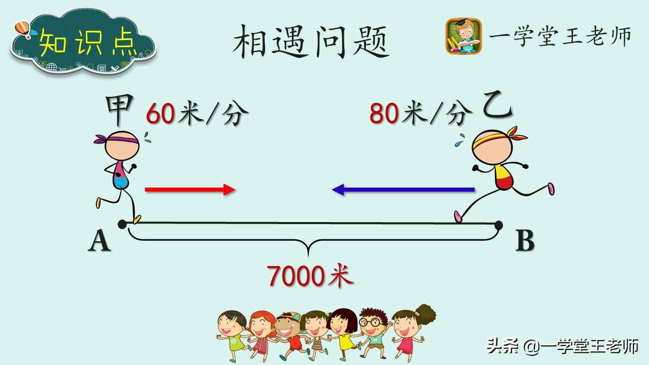 怎么提高孩子数学题理解能力,孩子怎么提高审题解题能力