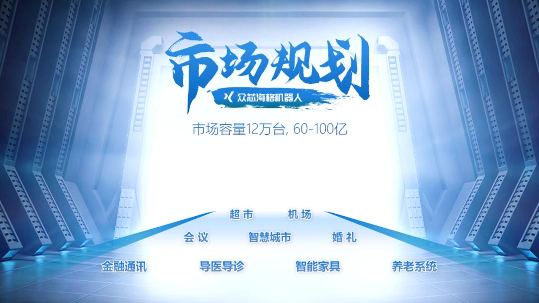 每天做一页ppt免费,制作一套完整的ppt案例