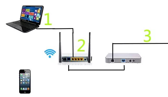 电脑连不上网显示❌,电脑小地球连不上网