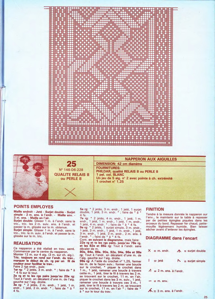 有漂亮的台布钩针图解吗,钩针编织桌布盖巾教程