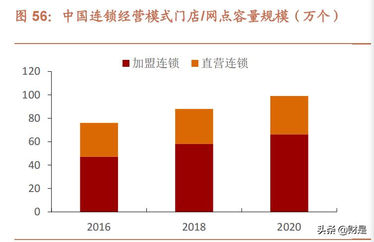 绀炬湇琛屼笟,绀炬湇闆跺敭