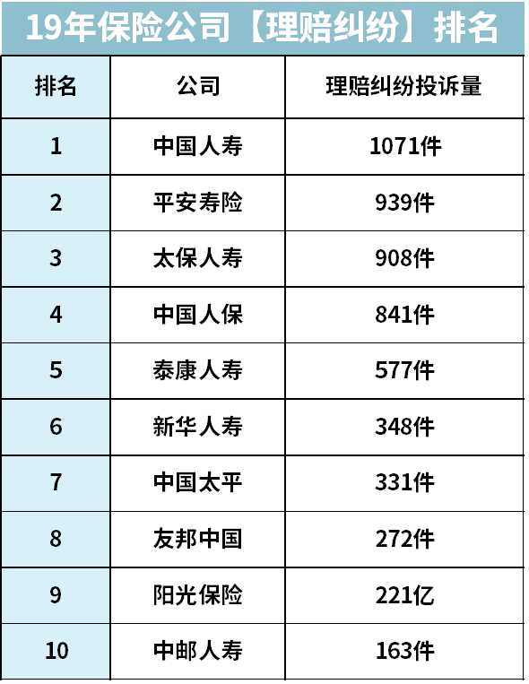 保险公司开门红产品值得买吗,十大保险公司重点产品