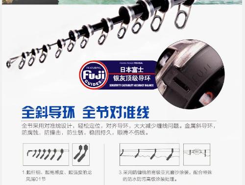 钓竿上导环的正确方法,钓鱼小知识分享图文