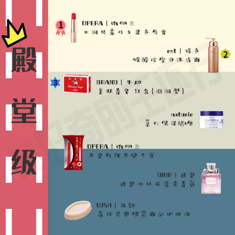 cosme美容大赏2021年度榜单重磅发布,年度大赏cosme排名