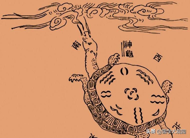 易经河图洛书五行八卦,易经基础知识五行天干地支篇