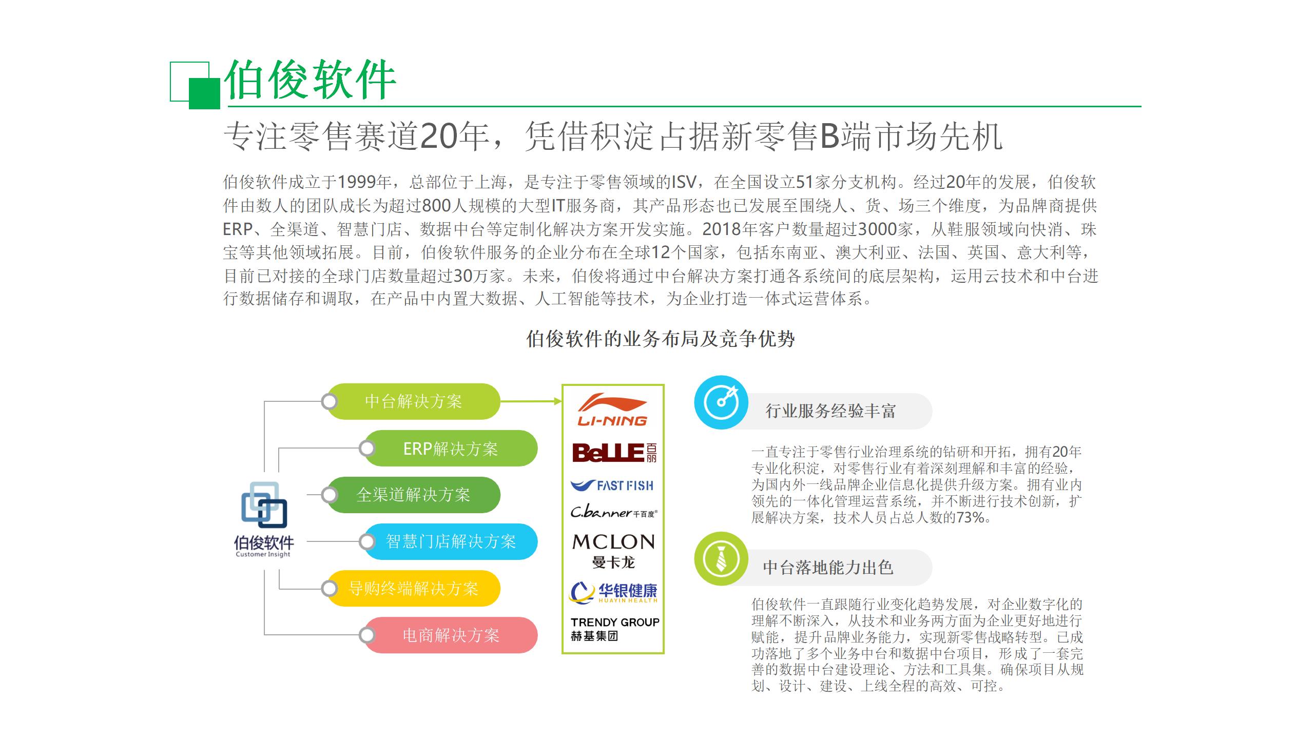 数据中台运营培训,数据中台运营ppt