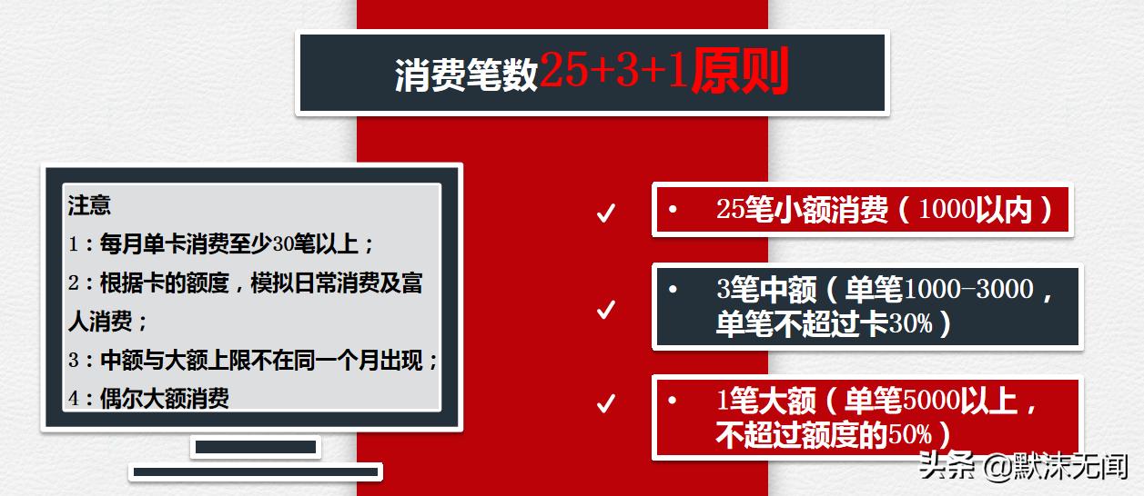 信用卡经常分期对提额有帮助吗,青岛银行信用卡提额最快的方法