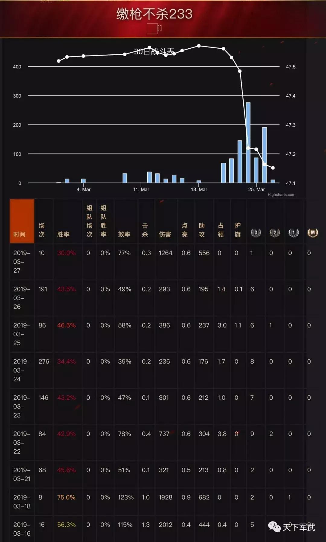 游戏中使用挂机功能会封号不,游戏有挂机功能用了还封号怎么办