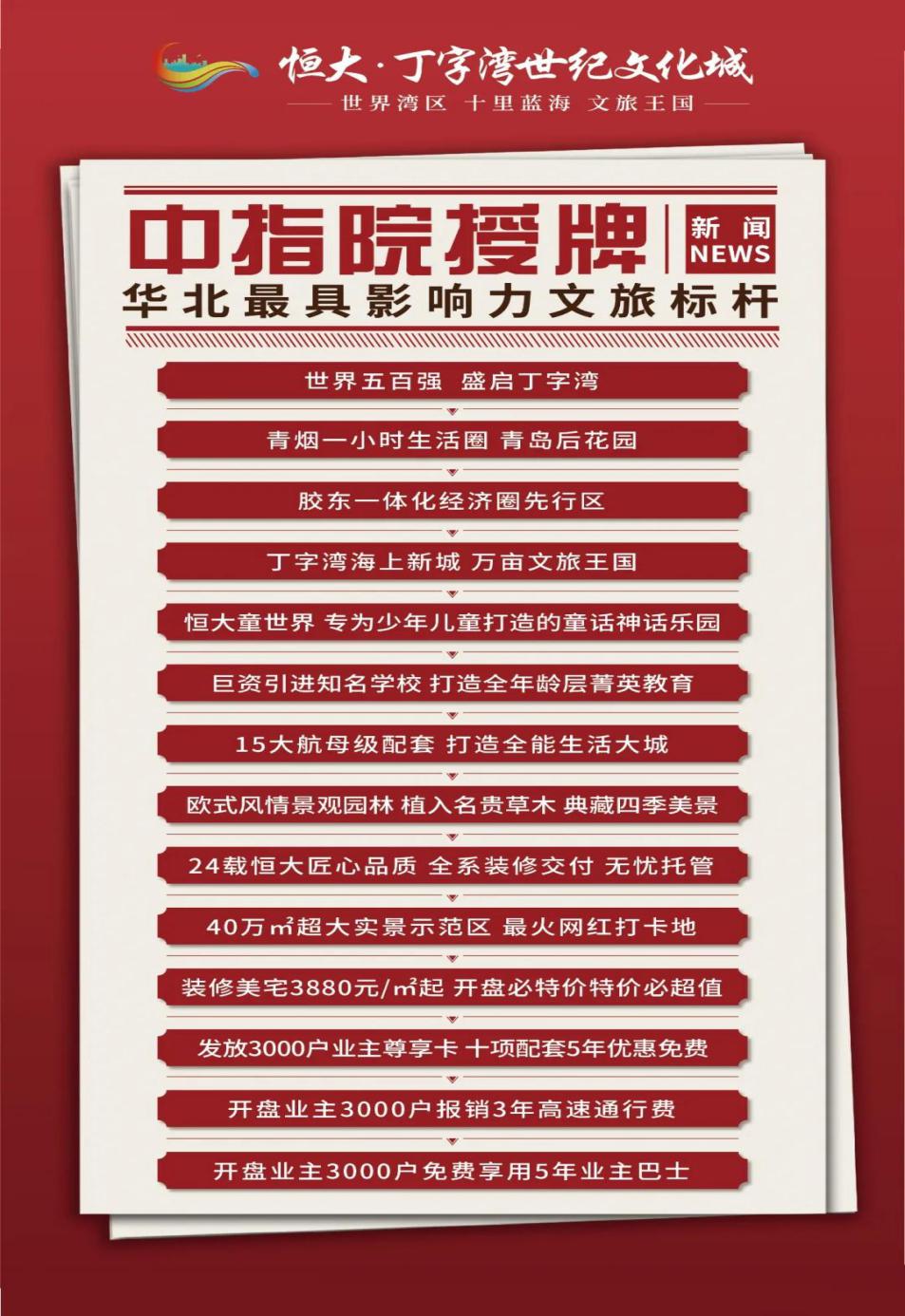 万亩文旅王国恒大丁字湾,恒大丁字湾文旅城一期规模