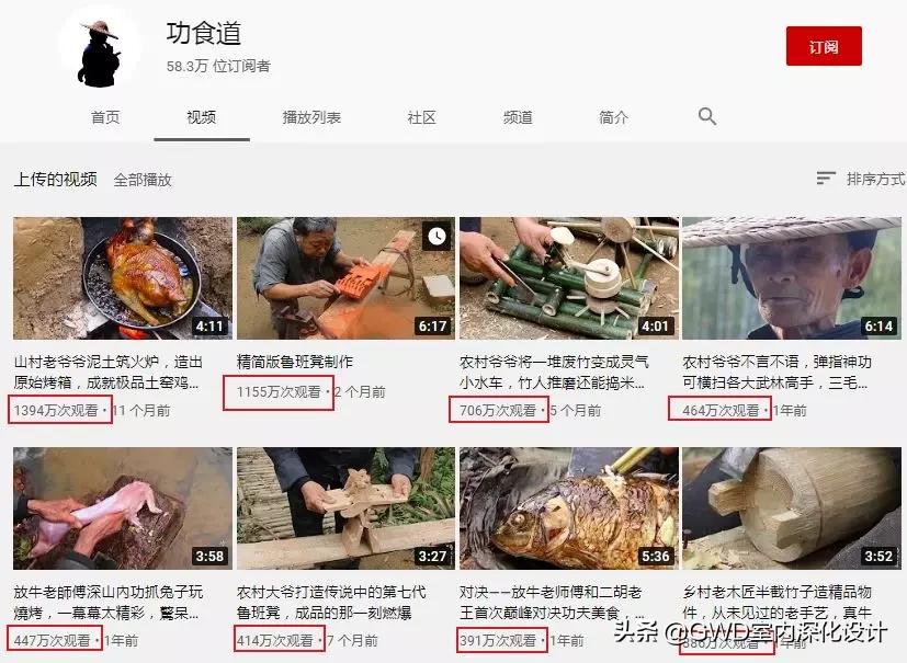 【设计篇】61岁中国大爷火爆外媒!“玩”木头让上亿老外看傻眼!