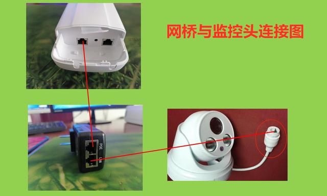 弱电知识监控,弱电集成知识