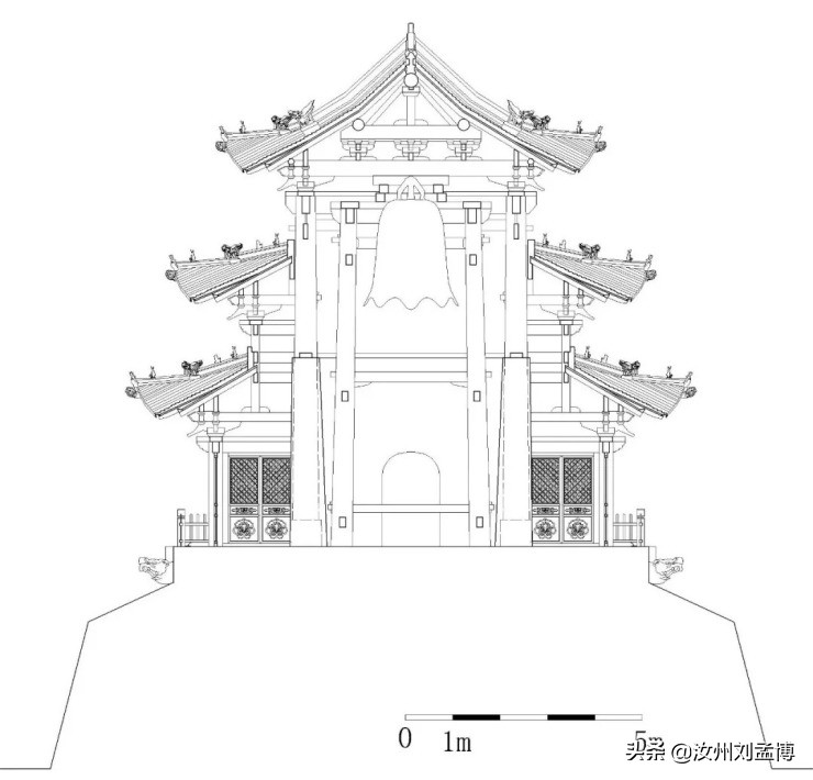 汝州寻根问祖,汝州历史文化遗址