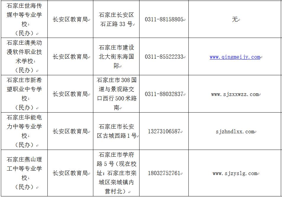 石家庄哪些中职学校正规,石家庄比较好的中职学校排名榜
