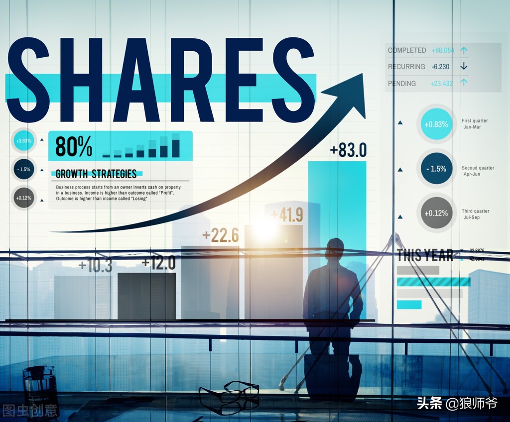 狼师爷社群运营课程,狼师爷课程在哪里