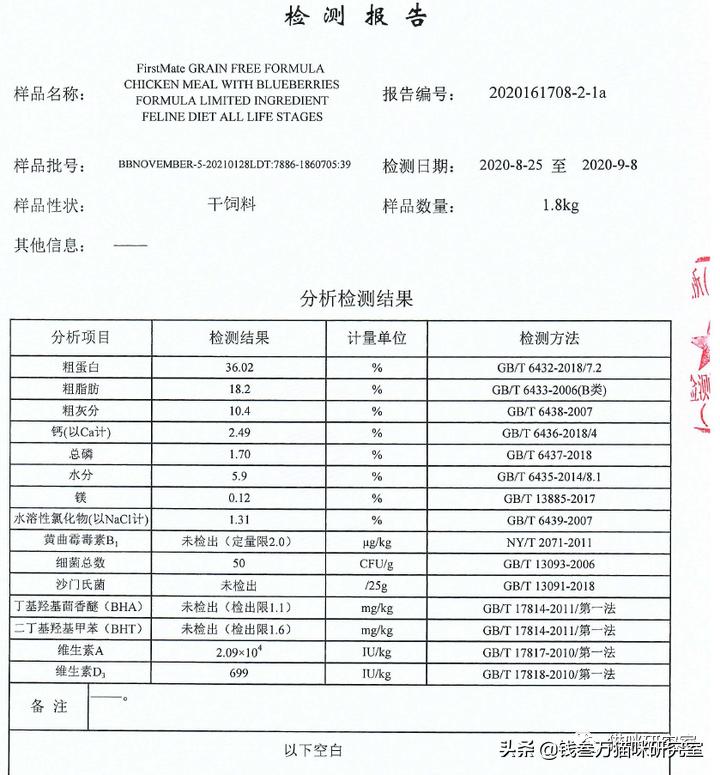 菲斯美猫粮保质期,菲斯美狗粮