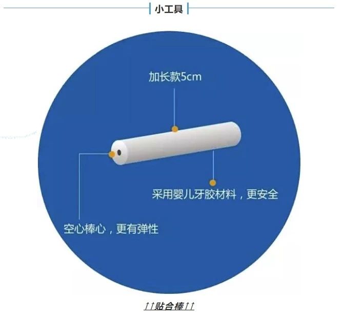 嫌隐形牙套难摘戴?那是你的姿势不正确