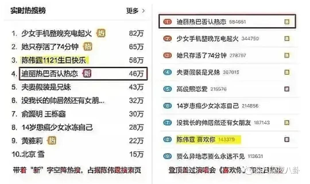 这段48小时仍不回应的绯闻，到底真不真？