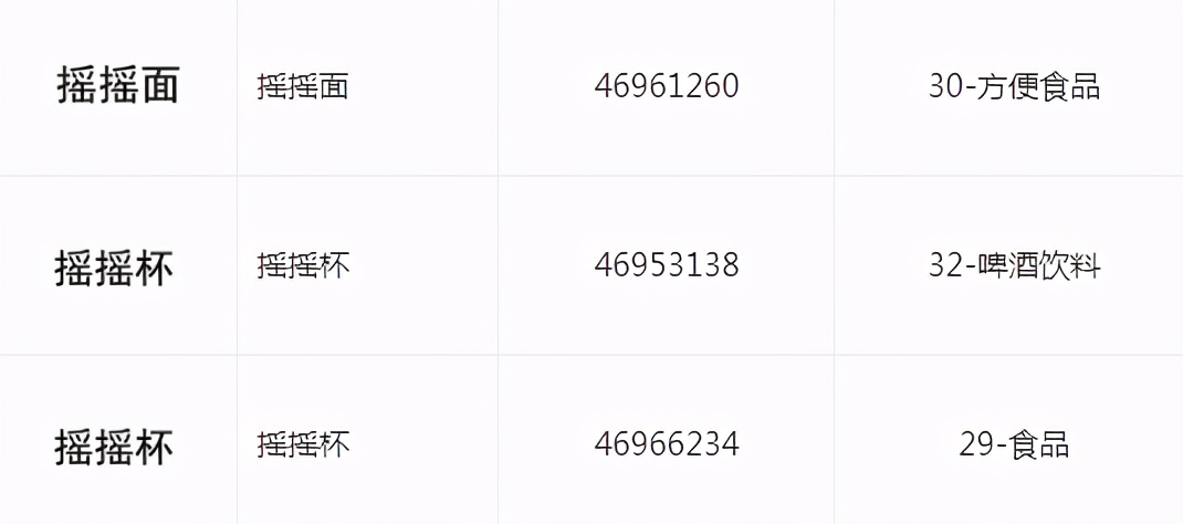 5毛一包，卖出500亿帝国，卫龙“垃圾食品”洗白成功