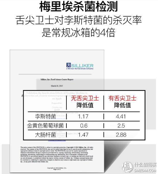 剩菜、腌菜充斥的冰箱你还好吗？RootSense根元舌尖卫士你需要！