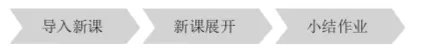 小学音乐教师面试试讲万能模板,幼儿园教师面试试讲万能模板