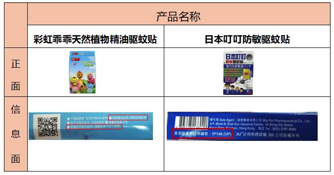 防蚊必备驱蚊贴,驱蚊贴怎么用才能驱蚊子