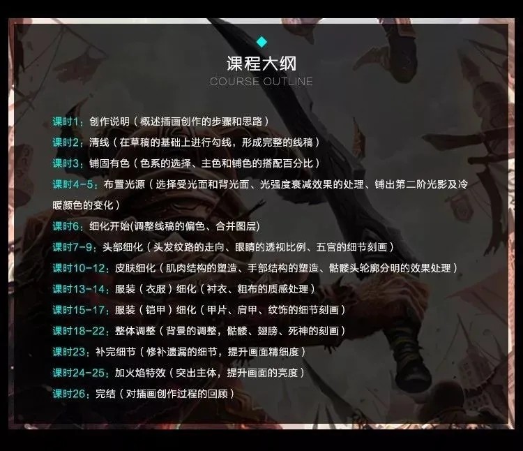 日式风插画0基础ps教学,古风插画板绘技法100问精讲