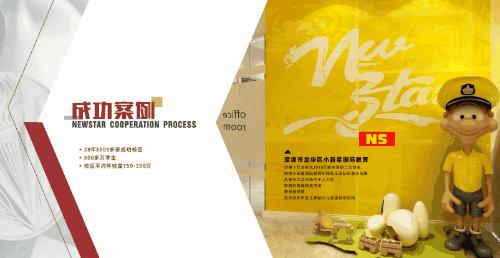 小新星长沙,小新星芷江