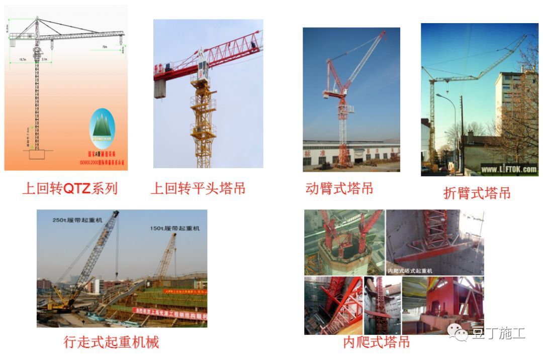 建筑工地常见的起重设备,建筑工地起重机械设备大全