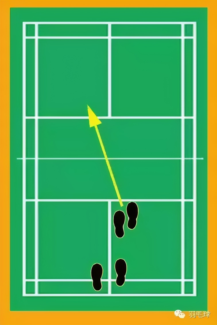 金秋诗画（学羽精华32.1双打配合-站位）