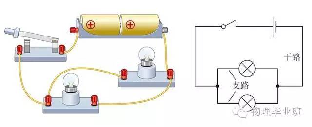 生活中的物理常识100例,中考物理必考常识题最全整理