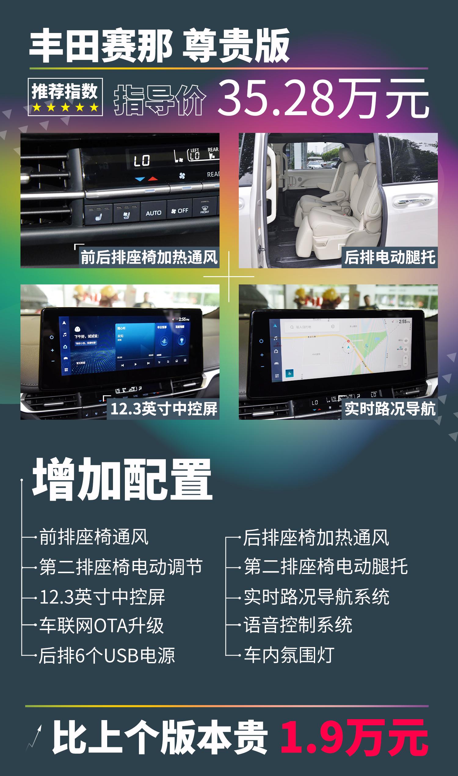 丰田赛那即将上市,全新丰田赛那预计年内上市