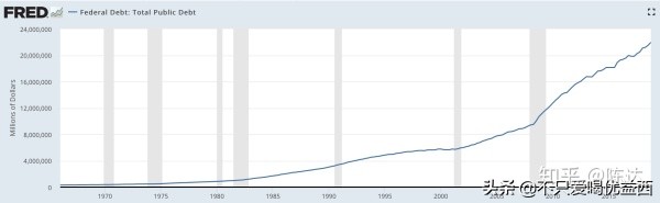 庞氏骗局十大经典案例量刑分析,什么是庞氏骗局如何去识破的