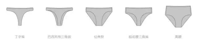 23岁女子患外阴癌癌前病变,23岁外阴癌变化