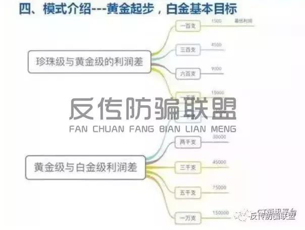 一支今生传奇唇膏,真正的传奇今生唇膏