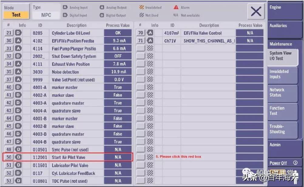 电喷主机在管理中遇到的故障,电喷机器不好启动的原因
