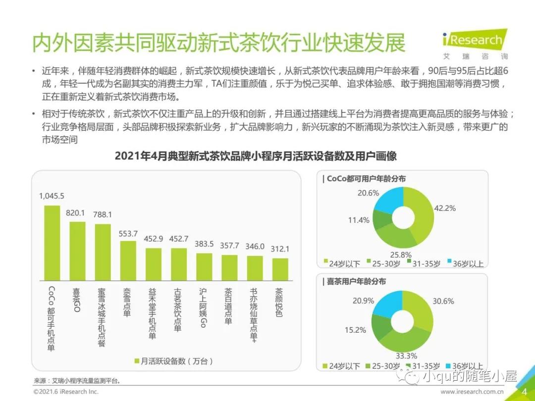 开一家奶茶店大概要多少加盟费,想开一个奶茶店要怎么去做