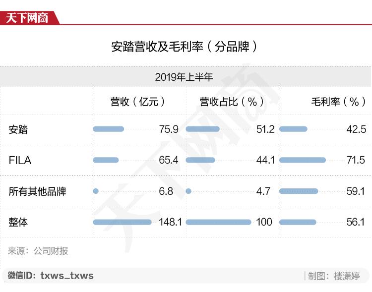 李佳琦推荐的万元羽绒衣20秒卖光，中国消费者真的“不差钱”？