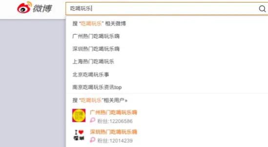 现在有什么暴利的生意没有,现在还没有人知道的赚钱行业