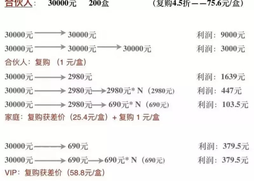娃哈哈新零售新品,娃哈哈再次崛起