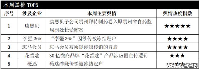罗永浩获首秀ceo扎堆直播,罗永浩重返直播行业